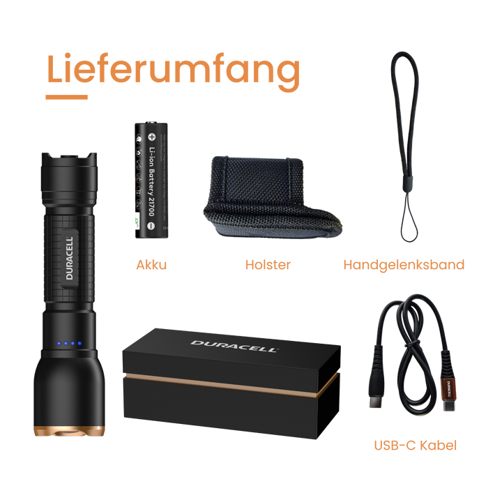 Duracell DF1500R Pro - 1500 lm 1x21700 Flashlight